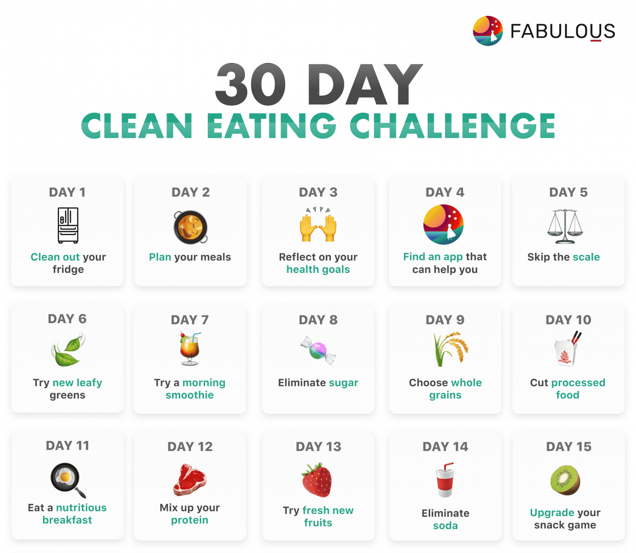 30-Day Clean Eating Challenge