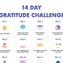 14-Day Gratitude Challenge: Giving Thanks
