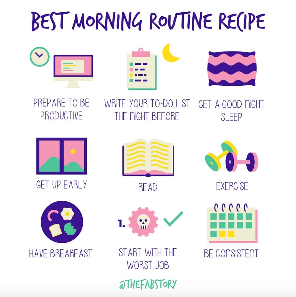 What Does Your Daily Routine Look Like